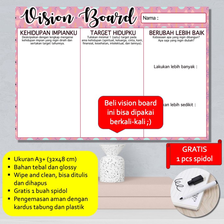 

Vision Board Wall Planner Papan Impian Resolusi 2021- Wipe and Clean Bonus Spidol