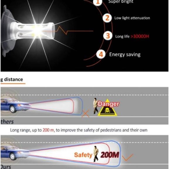 [KODE ST8IQ] ( 2pcs ) [ORIGINAL 100%] Lampu Mobil S2 LED H4 72w COB ADA KIPASNYA / Lampu Mobil / LED