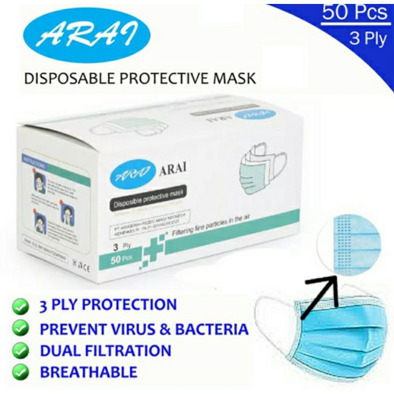 Masker Earloop Pelindung virus 3 lapis isi 50pcs