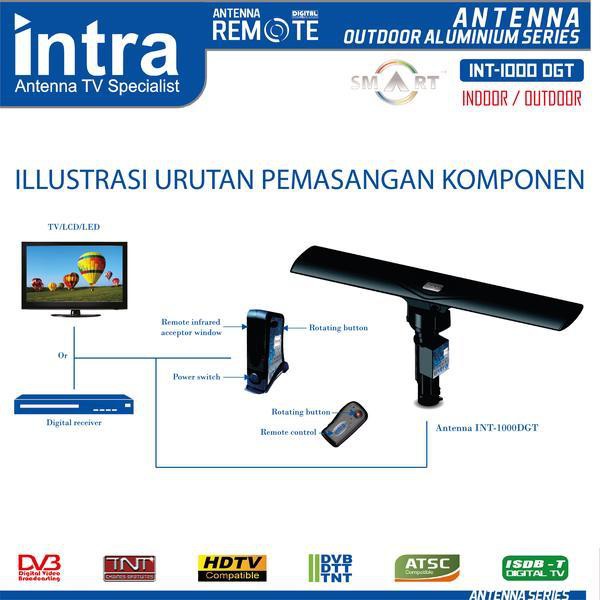 Antena TV Digital Intra INT 1000 DGT   remote spesialis LED LCD TV Terlaris