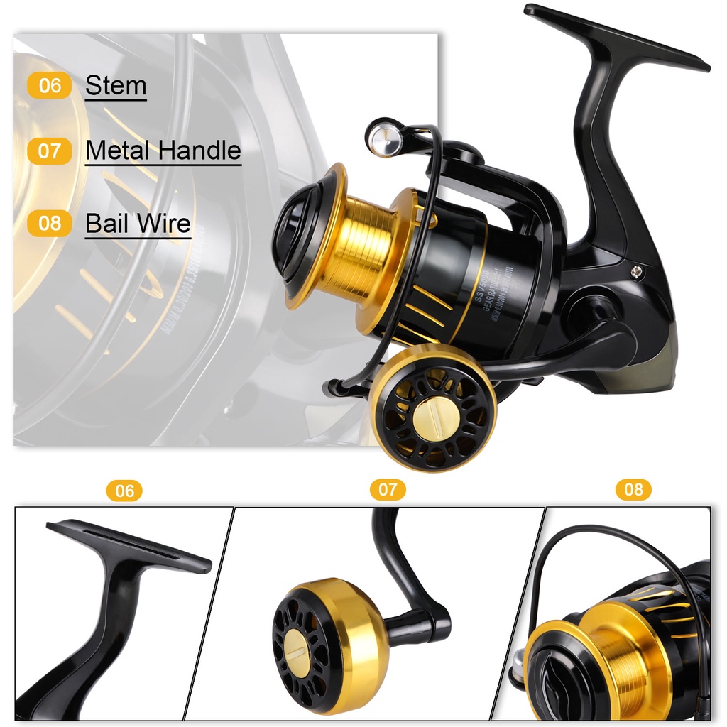 New Reel Pancing 1000-5000 Ukuran Reel Pancing 5.2: 1 Rasio Gear Metal Handle Reel Pancing Kiri/Kanan Tangan Dapat Berubah Untuk Memancing