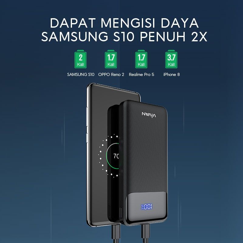 Vivan VPB-X10 Powerbank 10000mAh Quick Charge 20W