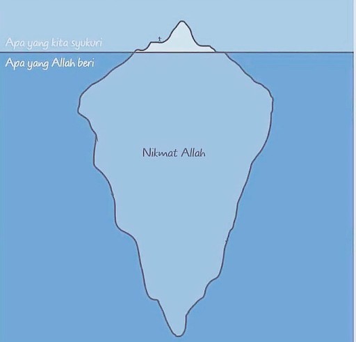 Pisau Potong Keramik | Diamond Wheel | Pisau Pemotong Keramik Mollar