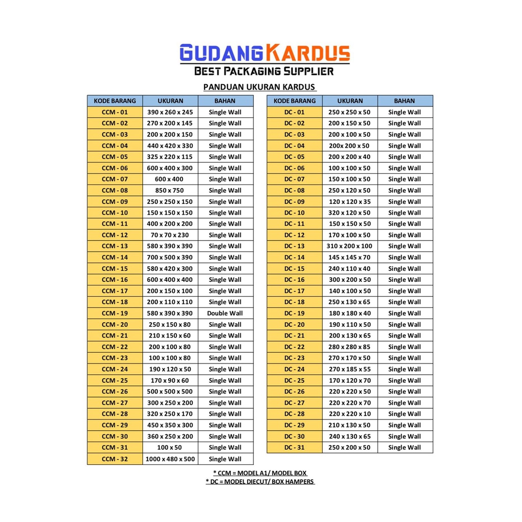 

Kardus Karton Box 100x48x50 CM Kotak Dus Packing Pindahan Jumbo Polos