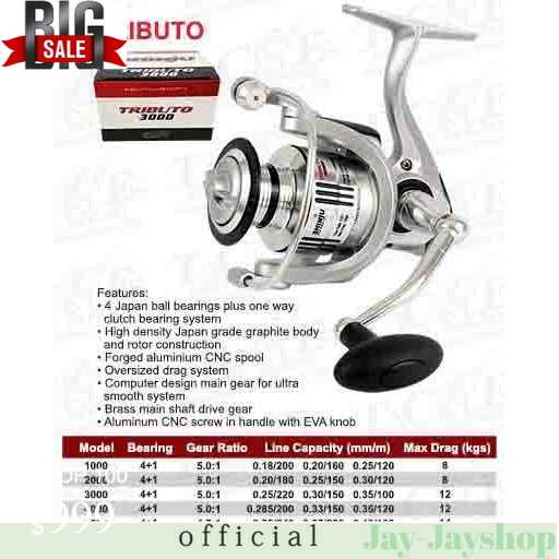 Shinju Tributo Spinning Fishing Reel. Power Handle