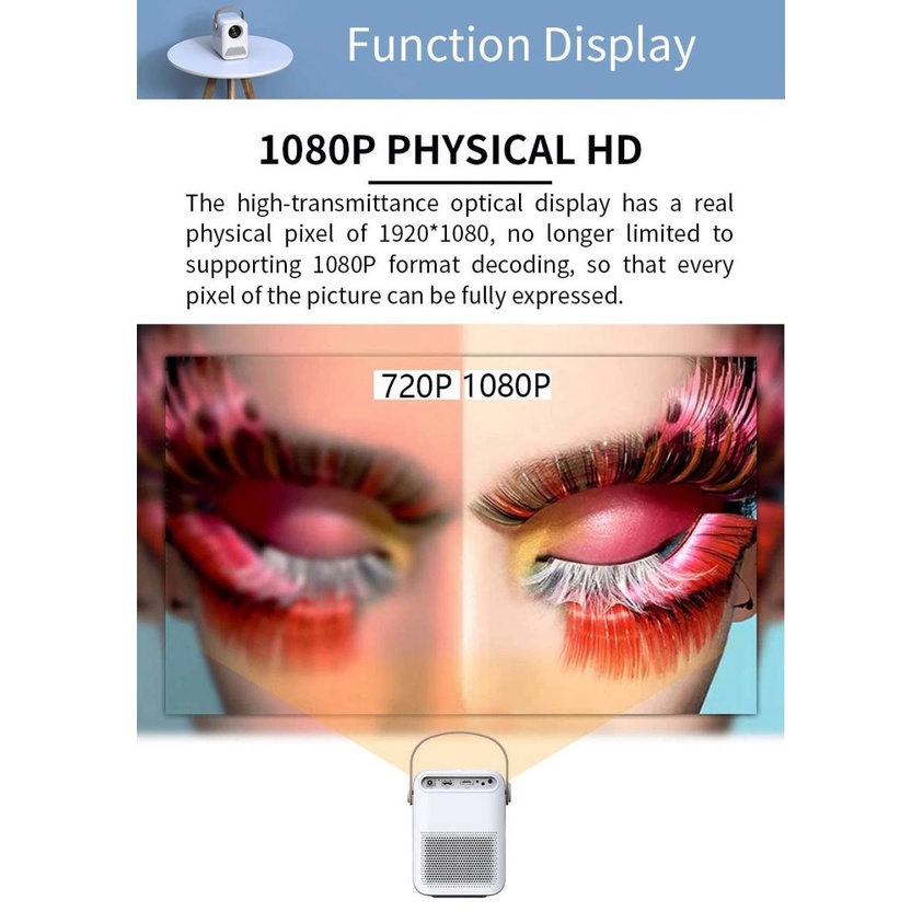 Aumiro Proyektor Mini Portable Home Projector Android 1080P - X6