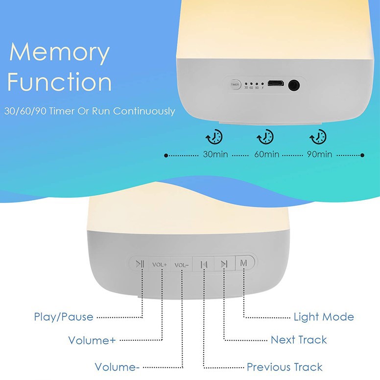 Lampu Tidur LED Smart Touch With 28 Soothing Sound Machine