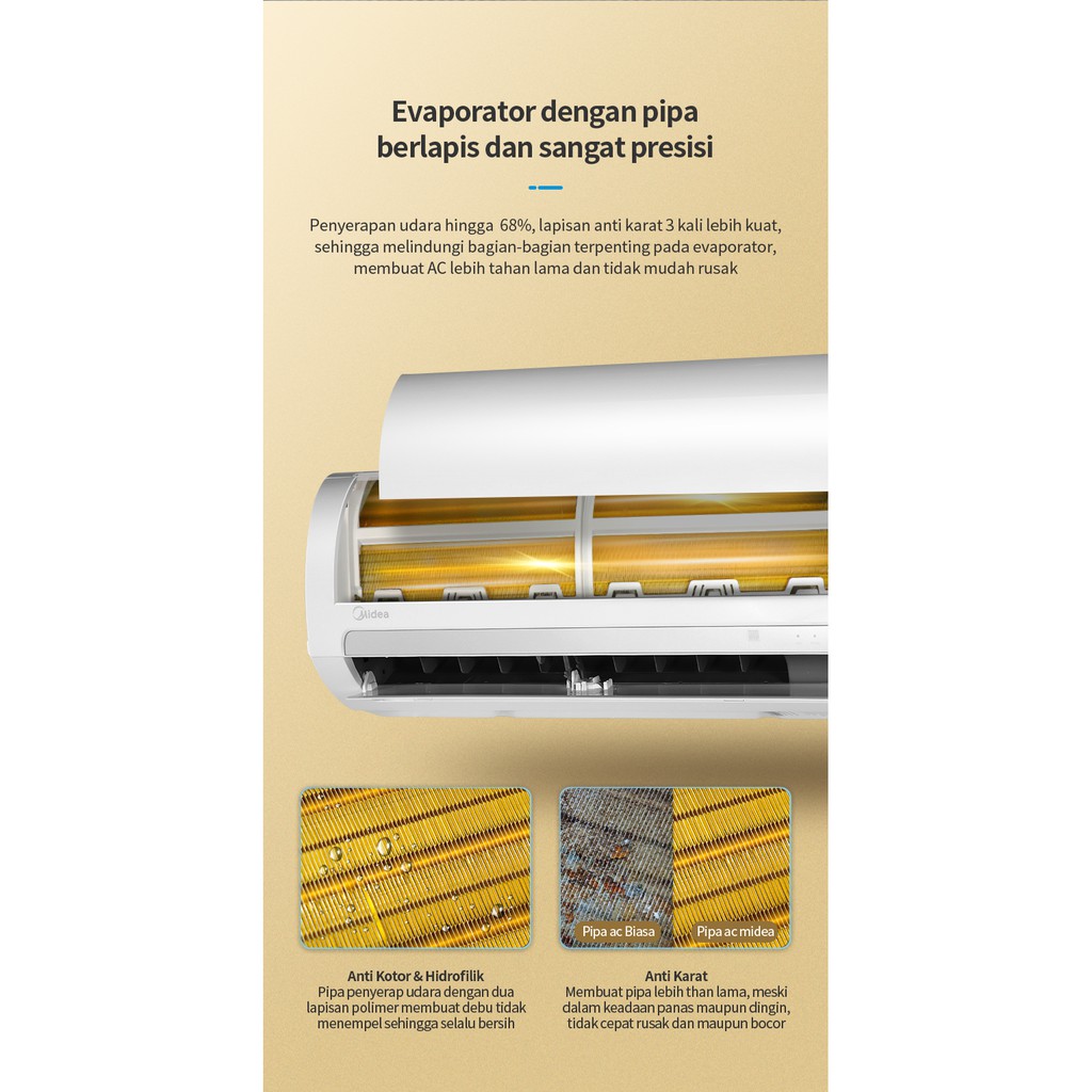 Ac Indoor Bunyi Tek Tek Dunia Belajar