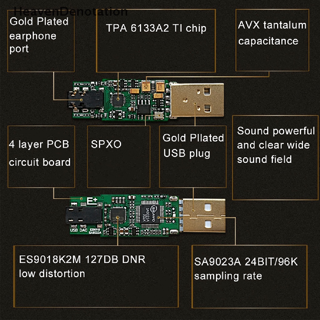 Kartu Suara Hifi Usb Otg Dac Decoder Amplifier Sa9023A Es9018K2M Fever