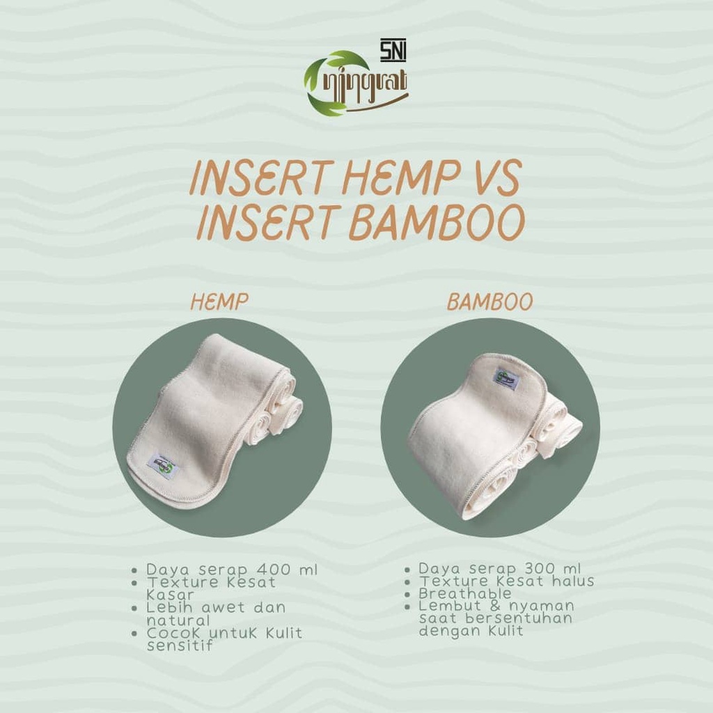 Insert Clodi Stay Dry Bamboo Microfiber Hemp Liner Pocket Ningrat Aksessoris Cloth Diapers Popok Kain