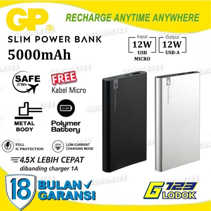 SALE! Powerbank 5000mAh Real Capacity with Fast Charging 2.1A - FP05M GP