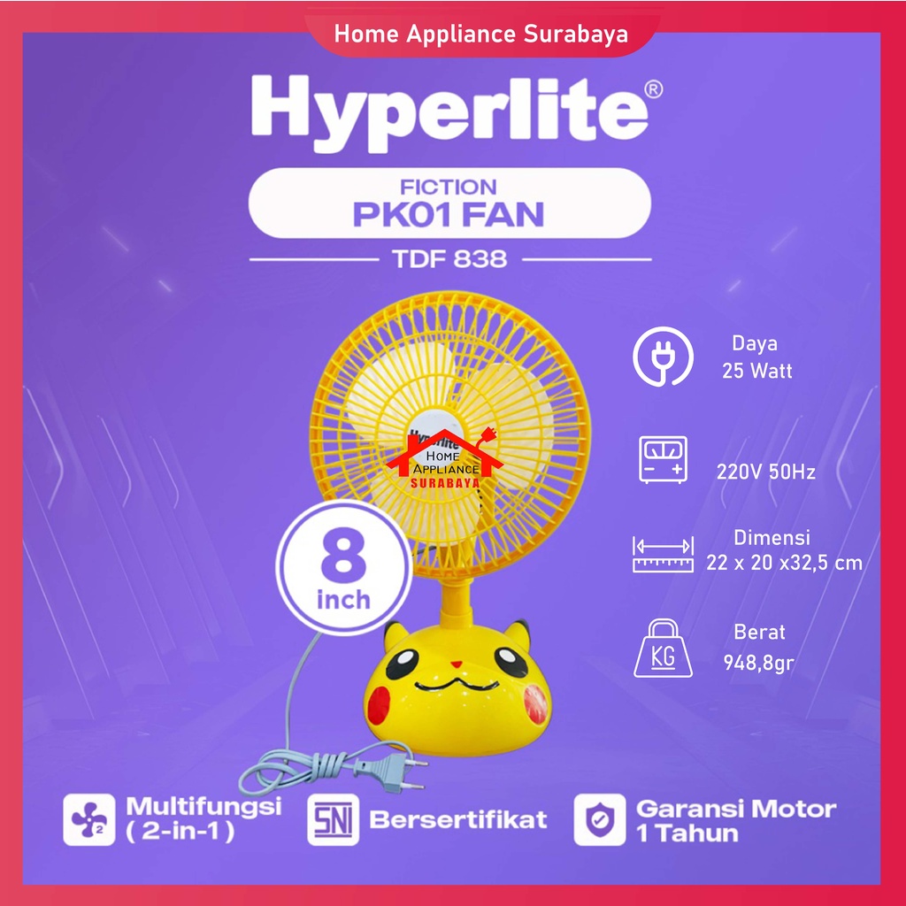 Kipas Angin Listrik Karakter Meja Dinding - Desk Wall Fan 2 IN 1 Arashi Cartoon / Hyperlite Fiction 8 Inch DM01 - SM02 - PK03