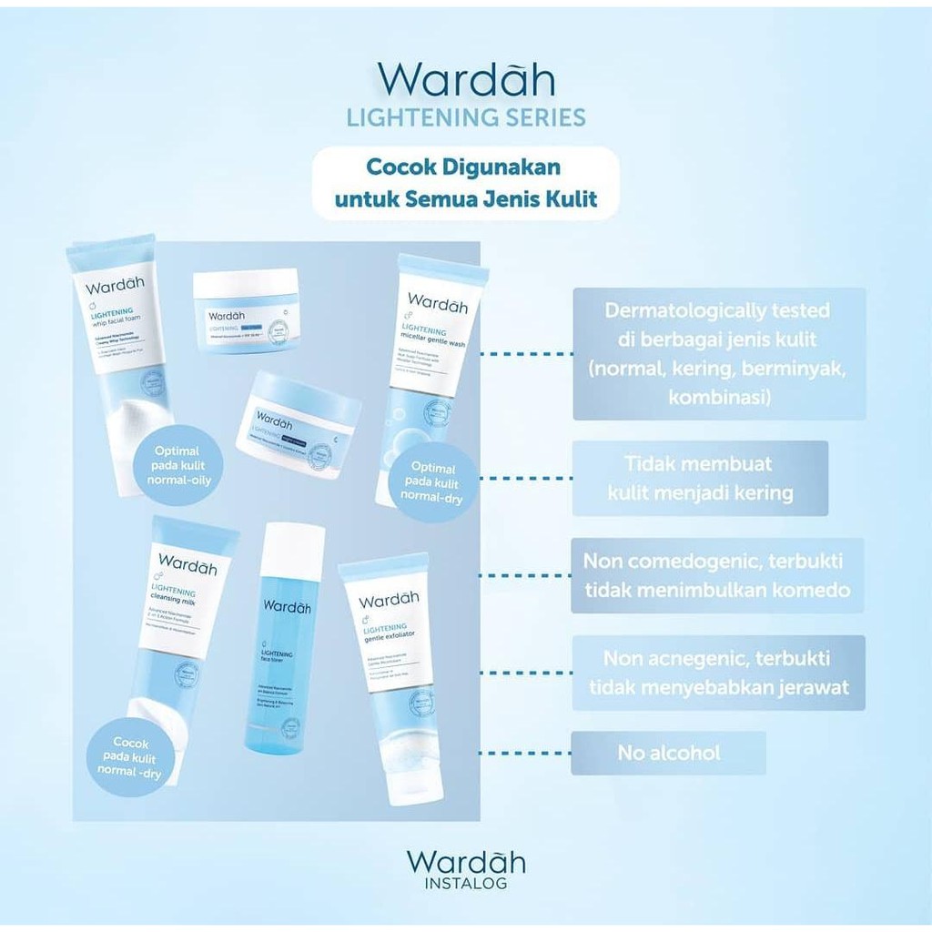 Wardah Lightening Series New Packaging | Skincare Wardah BY AILIN