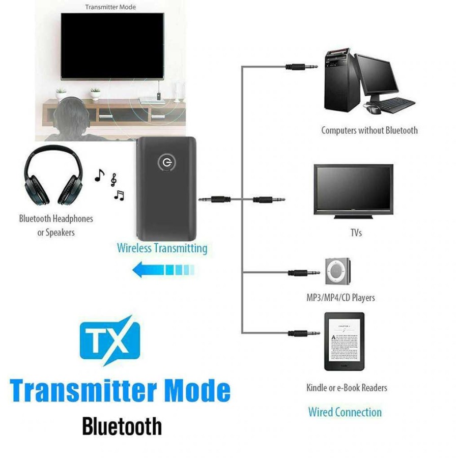 Audio Bluetooth 5.0 Transmitter Receiver Adapter Rechargeable - B10S - Black