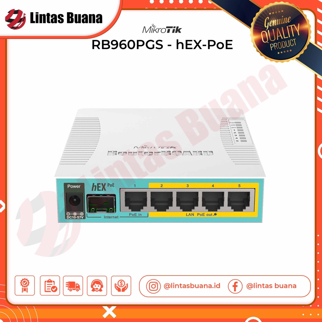 MikroTIK RB960PGS RB 960PGS HEX-PoE / Mikrotik RB960PGS