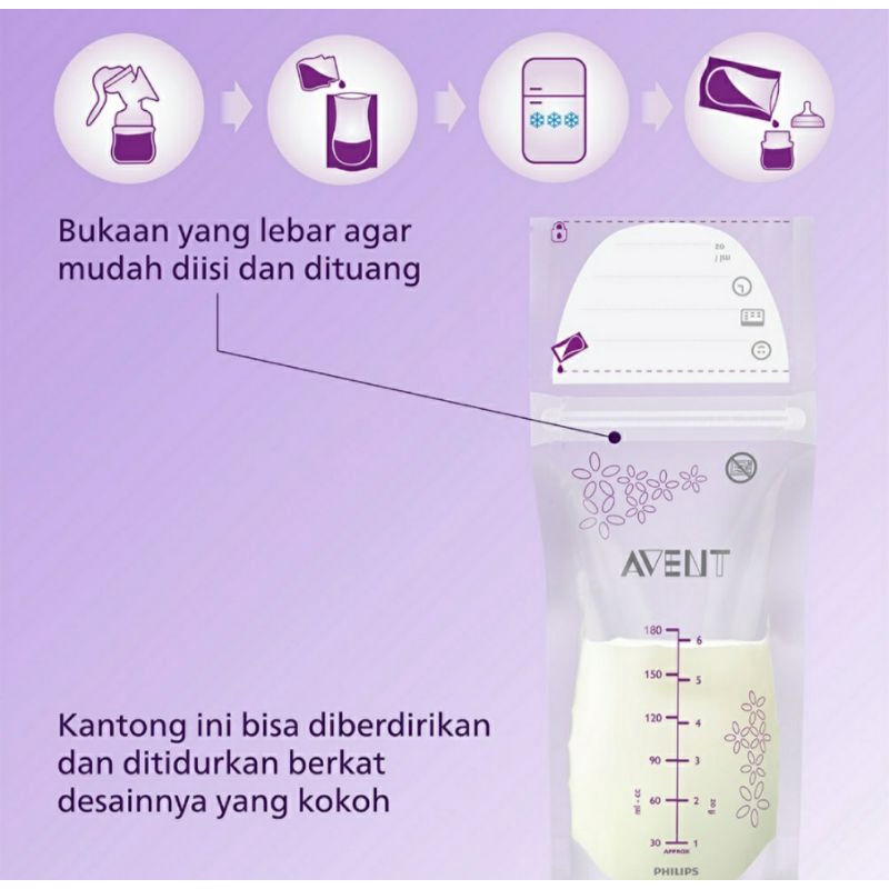 Avent Kantong Asi 180ml Isi 25bags