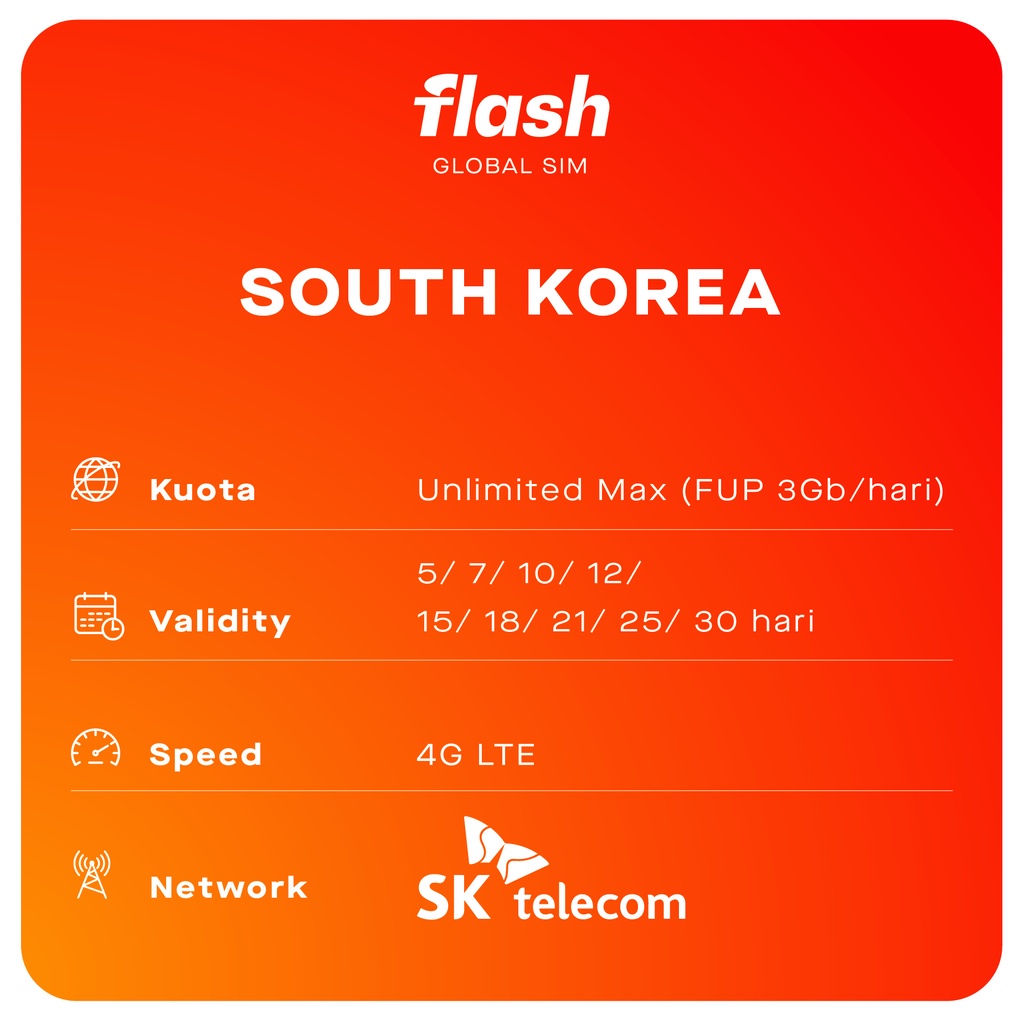 Sim Card South Korea Unlimited Data (Kartu Perdana Korea Selatan Internet Unlimited)
