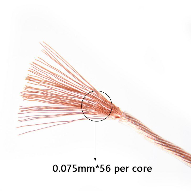 NICEHCK 4 Core 4N OFHC Kabel Upgrade Cable Oxygen Free Copper