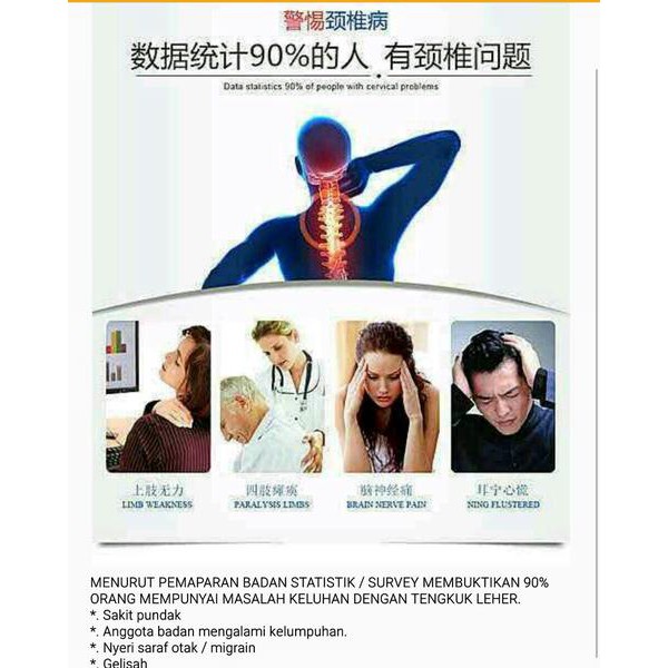 Alat Terapi Leher NECKCARE