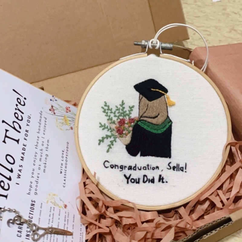 

Open slot - Hadiah Wisuda (Pre-Order)