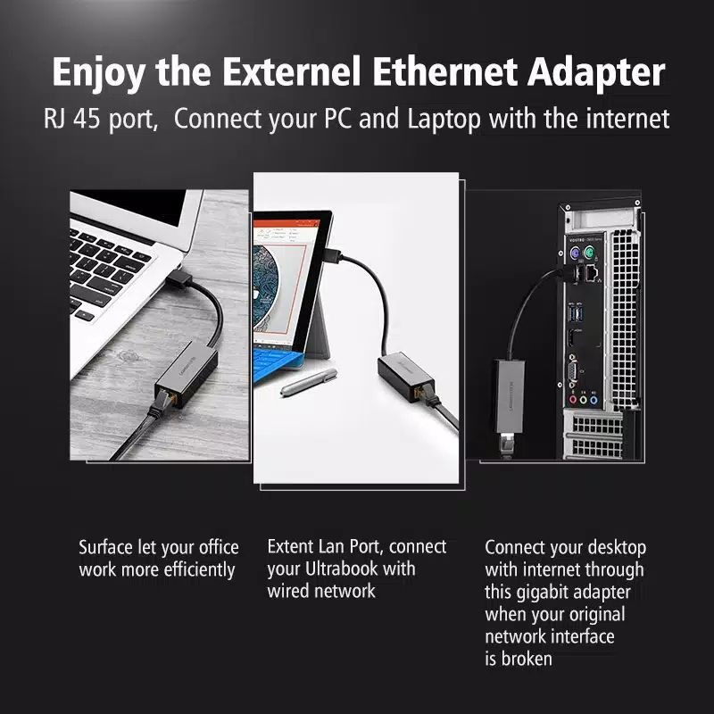 UGREEN USB 2.0 to Ethernet Lan 10/100Mbps