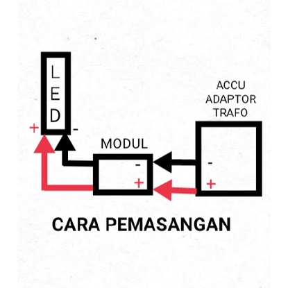 PAKET MODUL LAMPU BLITS PESAWAT KEDIP STROBO LED COB 12V 24V