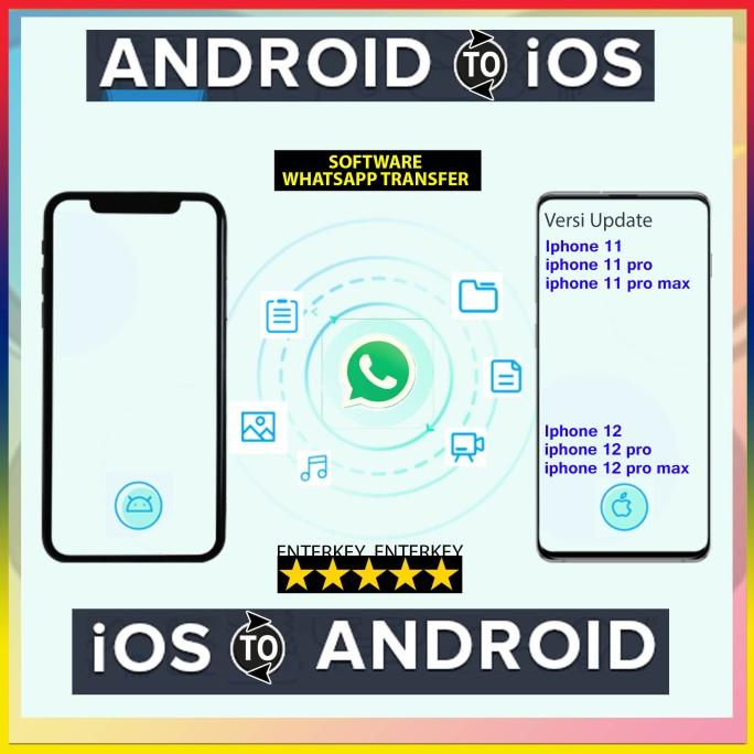 software transfer restore backup chat whatsapp ios iphone android