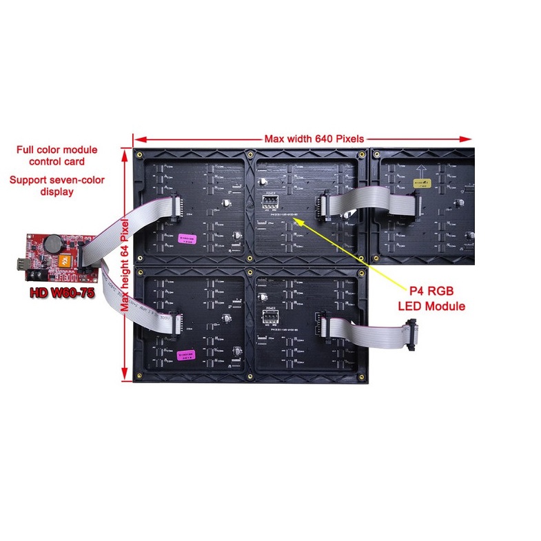 HD-W60-75 Full Color Graphic Driver Modul LED Controller Running Text RGB WIFI+USB HUB75