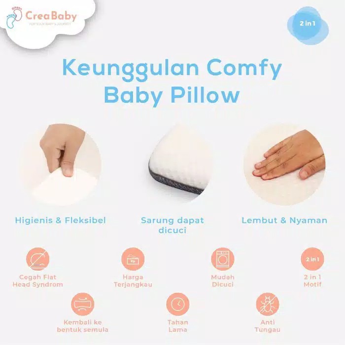 Crea Baby Comfy Classic Memory Foam Baby Pillow - Bantal Peyang Bayi