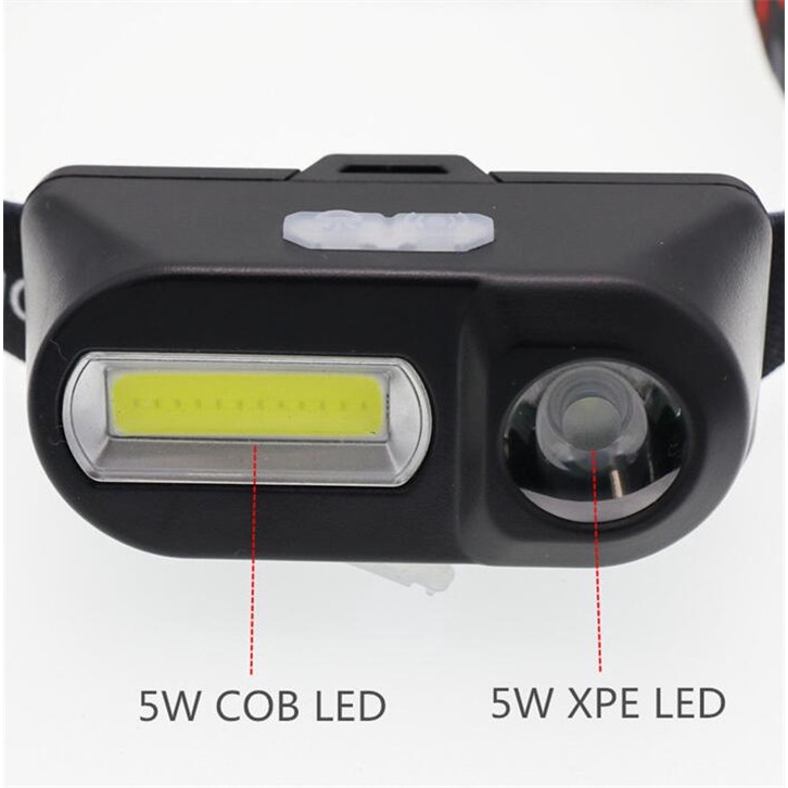 Senter Kepala Led Cob Xpe 6 Mode Portable Usb Rechargeable Untuk Outdoor / Memancing Malam Hari