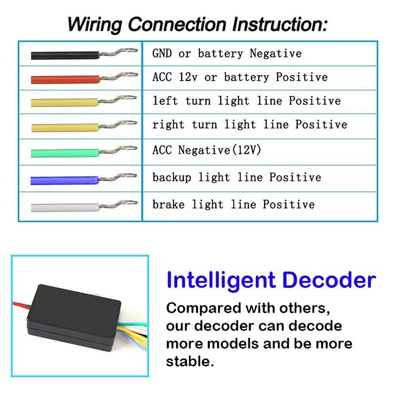 Car Tail Light RGB Colorful Flowing LED Trunk Strip Trunk Dynamic Blinkers Led Turn Light LED DRL Light