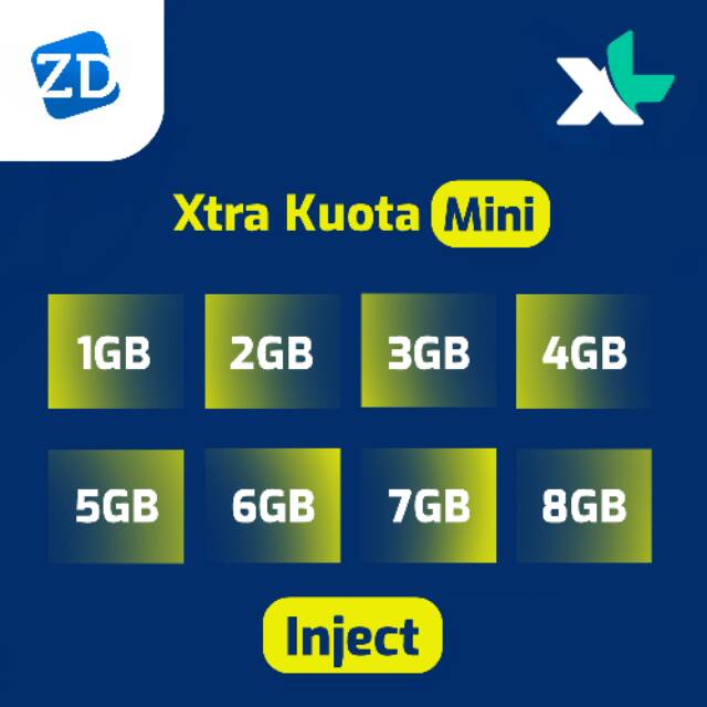 [INJECT] XL Xtra Kuota/Data Mini Harga Ekonomis