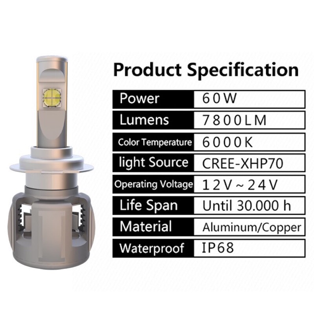 Lampu Mobil H11 H9 H8 9012 HIR2 XHP-70 USA Chip