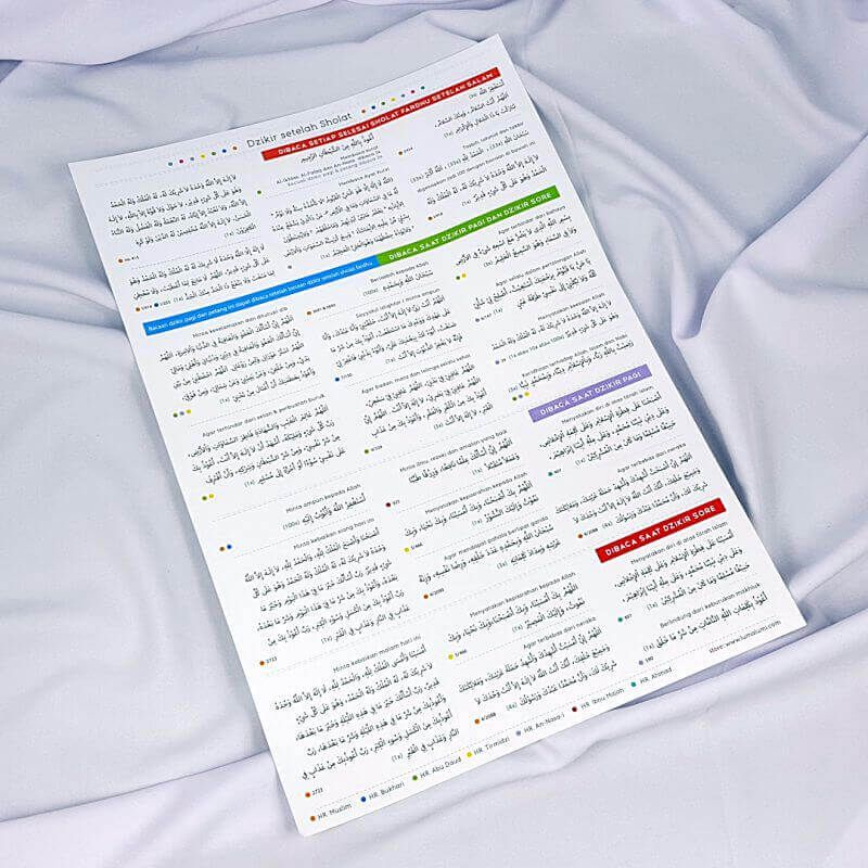 Poster Doa Setelah Sholat Fardhu dan Pagi Petang