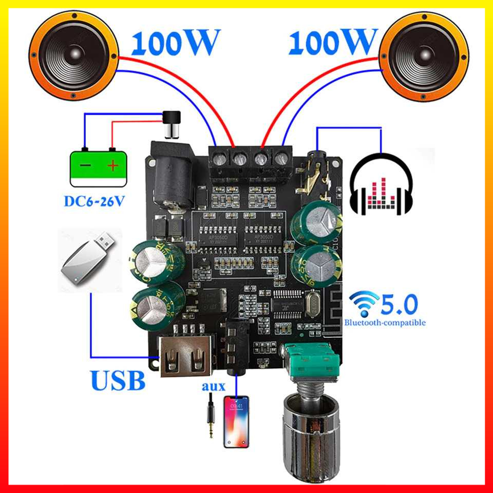 Audio Amplifier Bluetooth 5.0 AUX Dan USB Class D 2x100W Suara Hi-Fi Speaker 20-300 W Sinilink XINYI - 7RSKCTBK