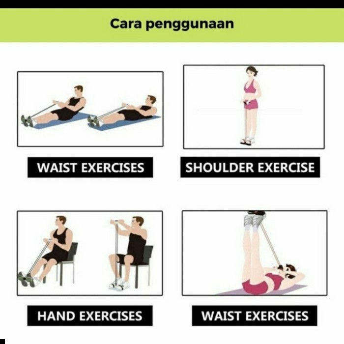 everwell trimmer alat gym pangkas lemak tubuh