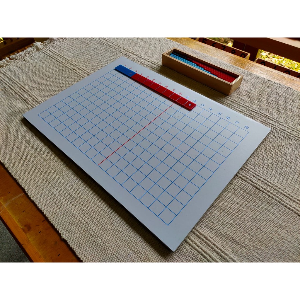 Addition Strip Board Montessori Material