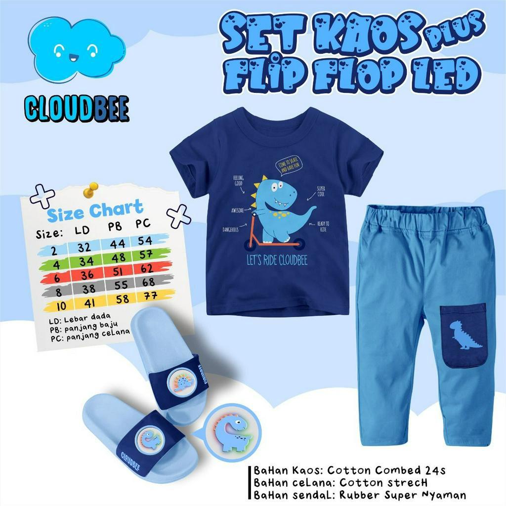 AfsheenaStoree Sale Baju set sendal slop led by cloudbee