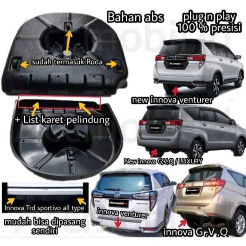 cover ban serep all new innova reborn innova venturer plastic abs