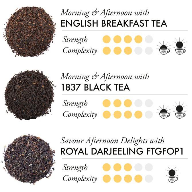 

[[BISA COD]] TWG Tea ǀ Empire Tea Selection, Cotton Teabag TERBARU Kode 630