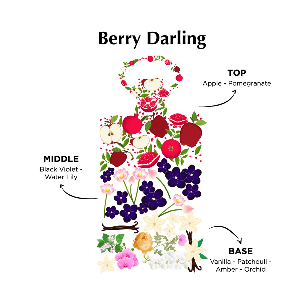 BIES Berry Darling Parfum Wanita - 100mL