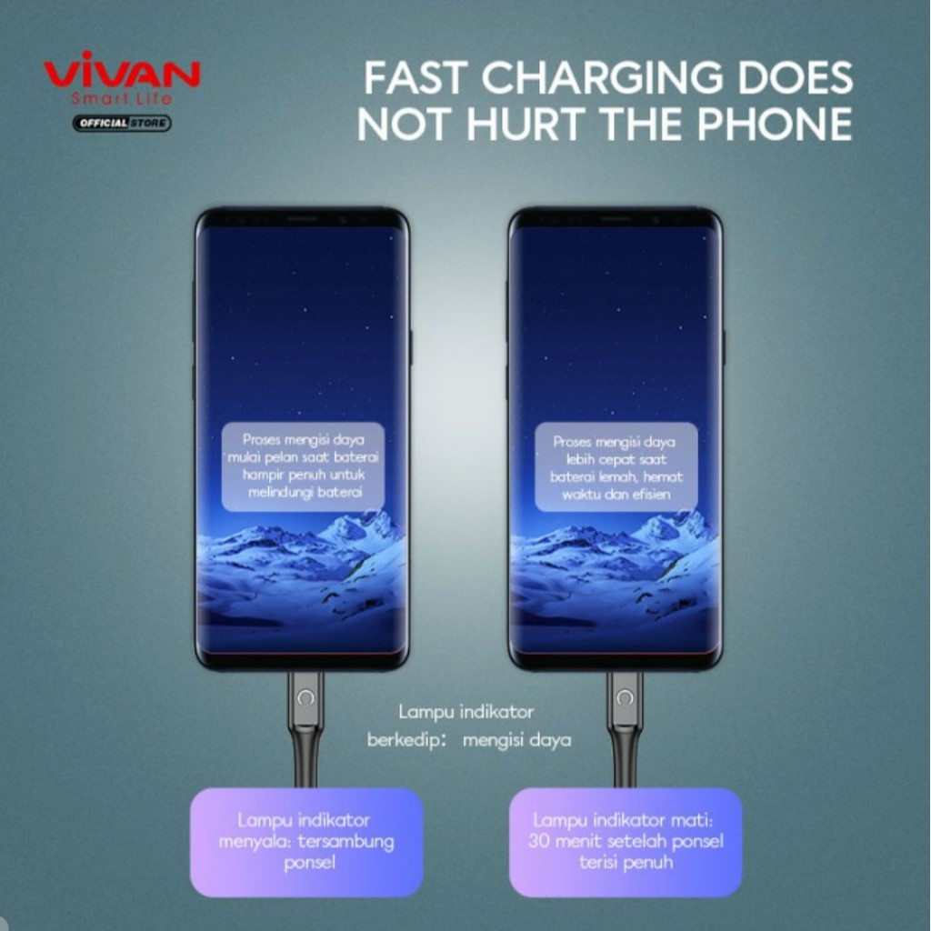 VIVAN Auto Smart power off cable charger Type C kabel Qc 3.0 VZC100