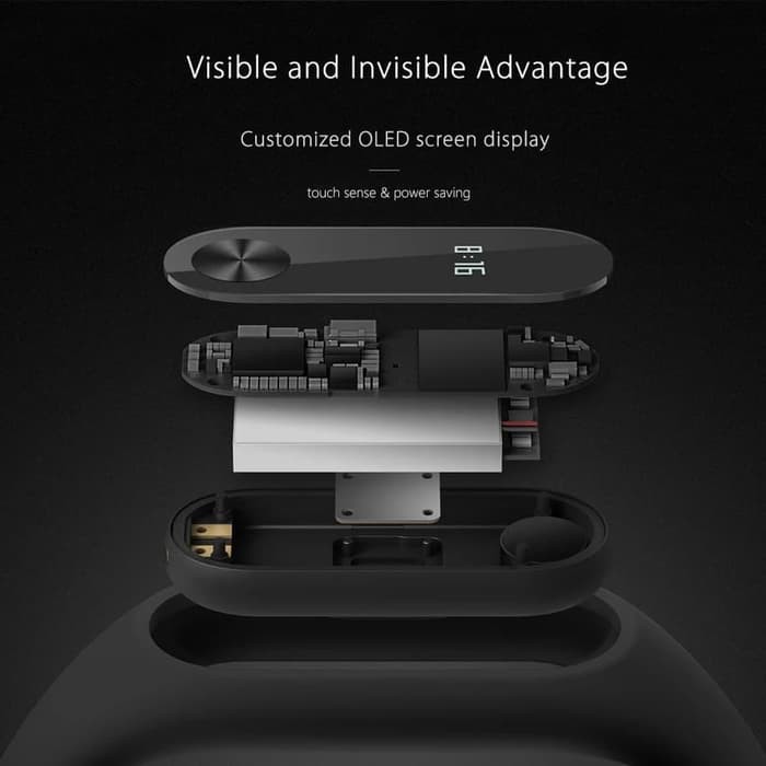 Smart Watch Xiaomi Band 2 Promo
