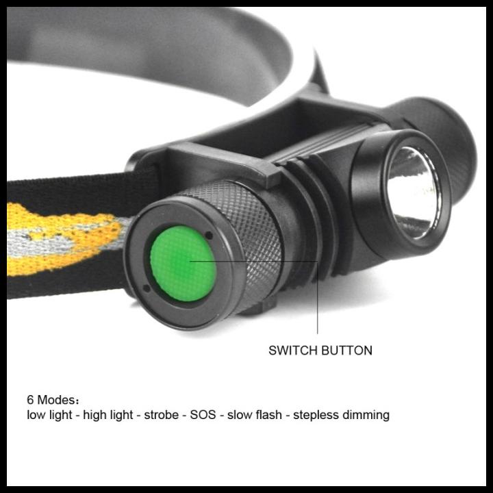 Boruit Senter Kepala Headlamp Flashlight Headlight Led Xml L2
