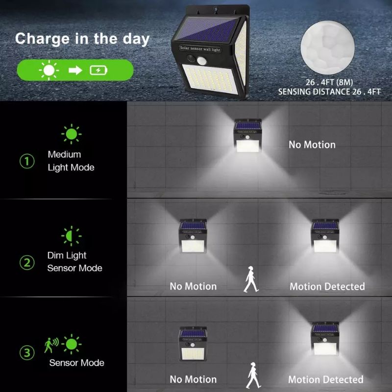 Lampu dinding tenaga surya matahari
