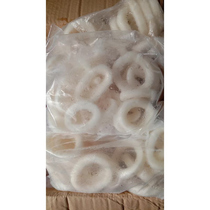 

Cumi ring import