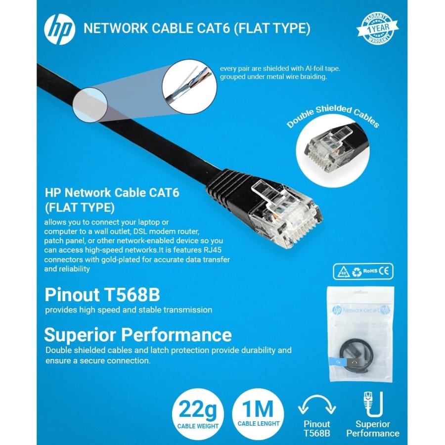 HP Kabel Lan DHC Cat6 Flat