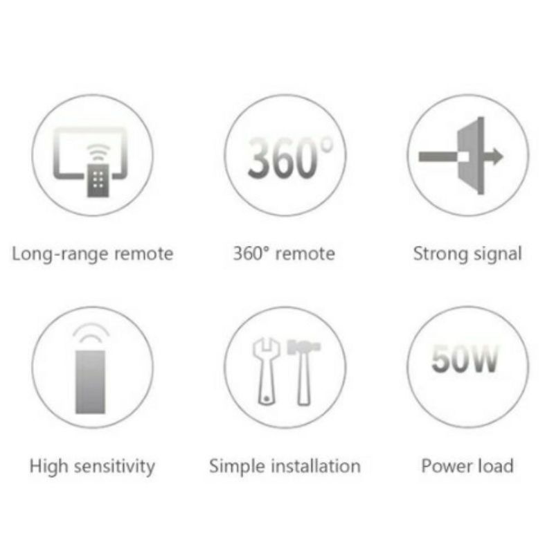 Fitting remot controller fitting lampu timer fitting remot