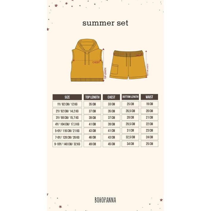 BOHOPANNA Summer Set 1-10 Tahun Setelan Hoodie Kutung Anak Unisex CBKS