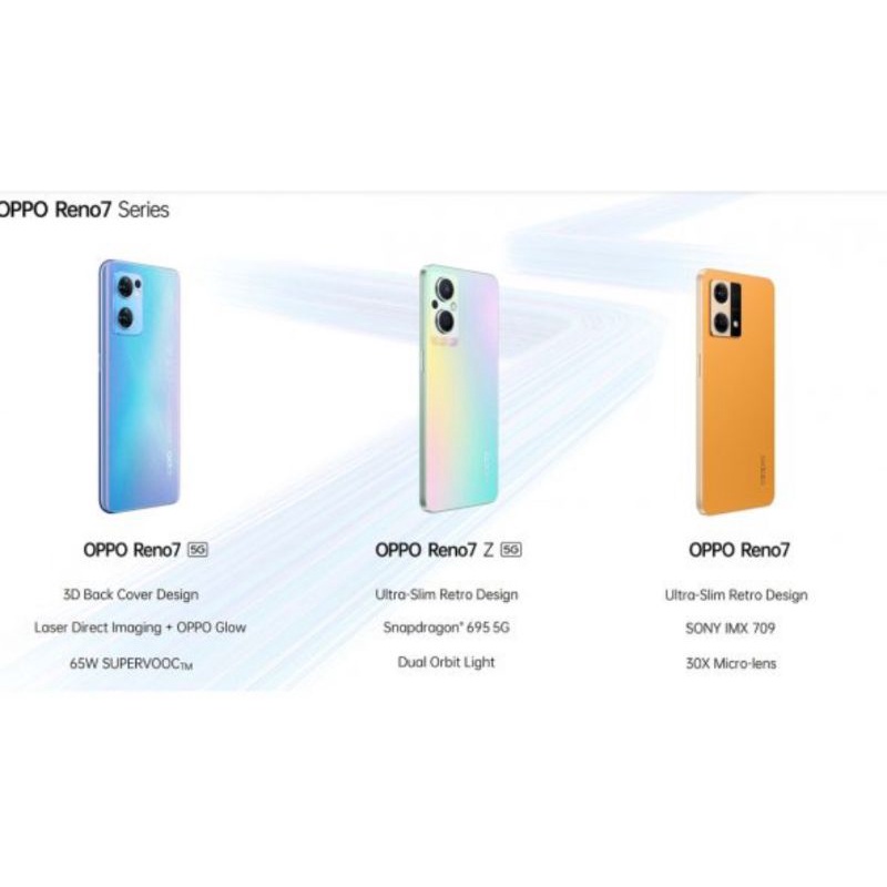 HP BARU OPPO RENO7 5G | RENO7 Z 5G | RENO5 Bokeh Flare Potrait Ultra Slim Retro+Glow Design NEW 100% ORI GARANSI RESMI-3